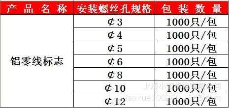 铝零线标志参数