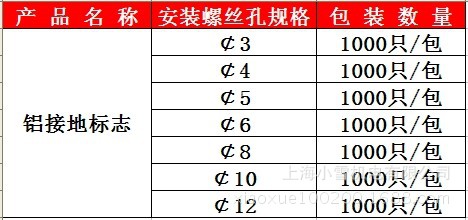 铝接地标志参数