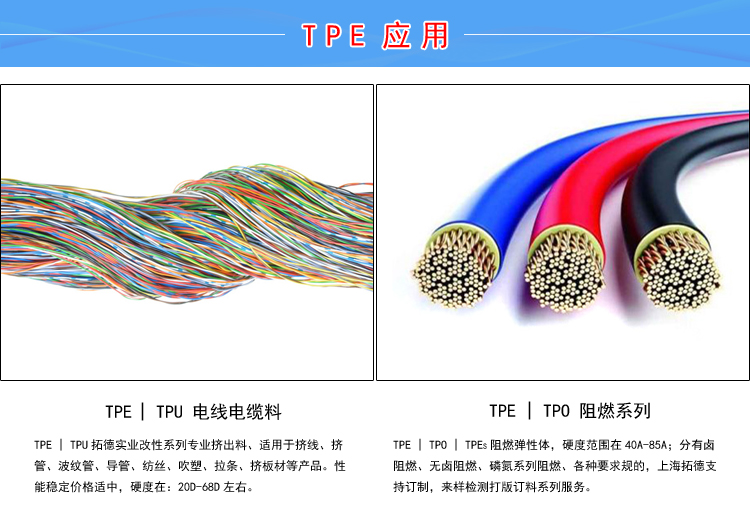 TPE箱包注塑