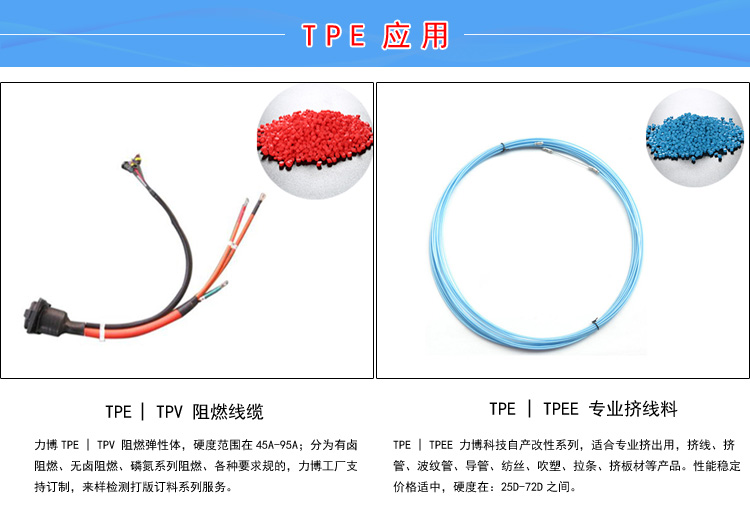 TPE箱包把手