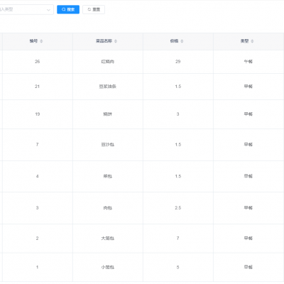 顺通数字化食堂通用订餐管理系统图3