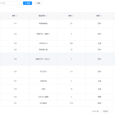 顺通数字化食堂通用订餐管理系统图2